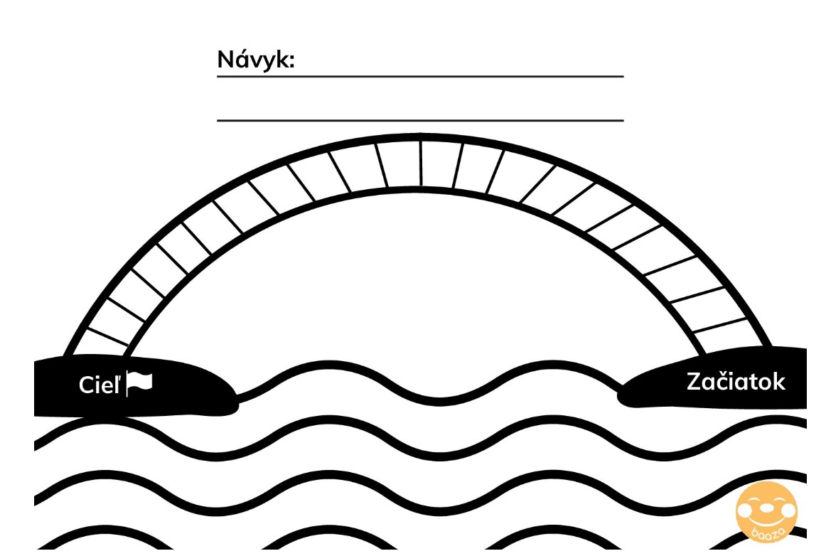 Náhľad pracovného listu – Most k cieľu